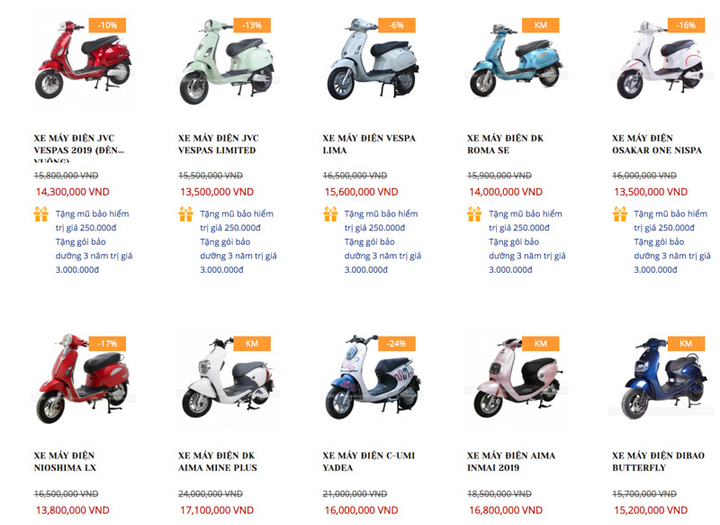 Xe máy điện đẹp như xe tay ga, giá rẻ, đắt khách - 4