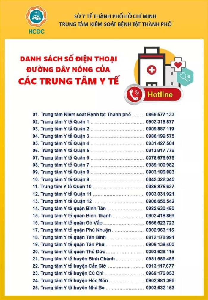 TP.HCM sẽ lấy mẫu xét nghiệm những người về từ Đà Nẵng từ ngày 1/7 - 1