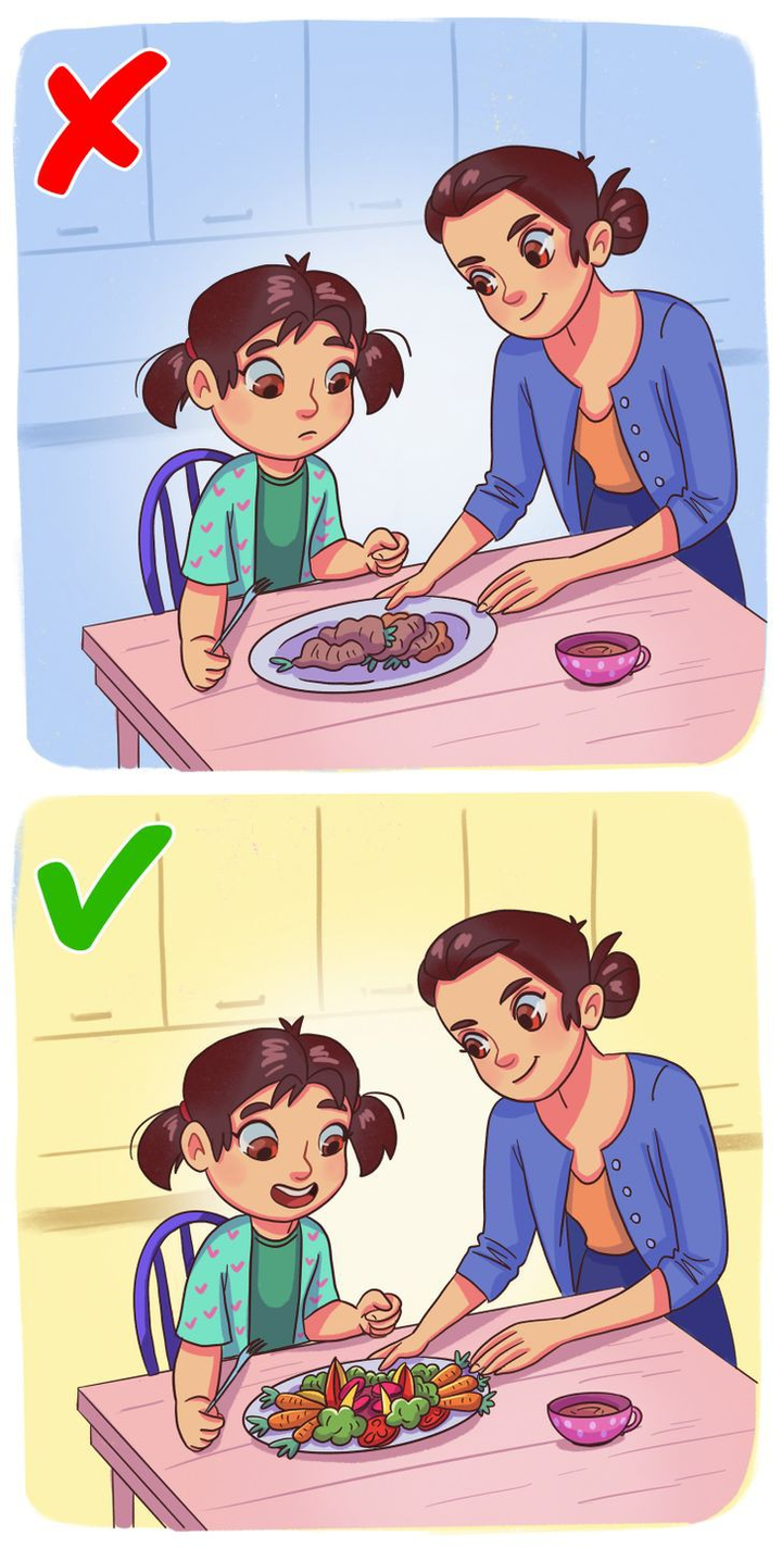 15 sai lầm lớn của bố mẹ khi dạy trẻ ăn uống - 2