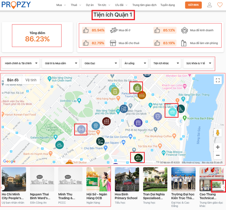 Khám phá hệ thống đánh giá tiện ích nội ngoại khu từ Propzy - 2