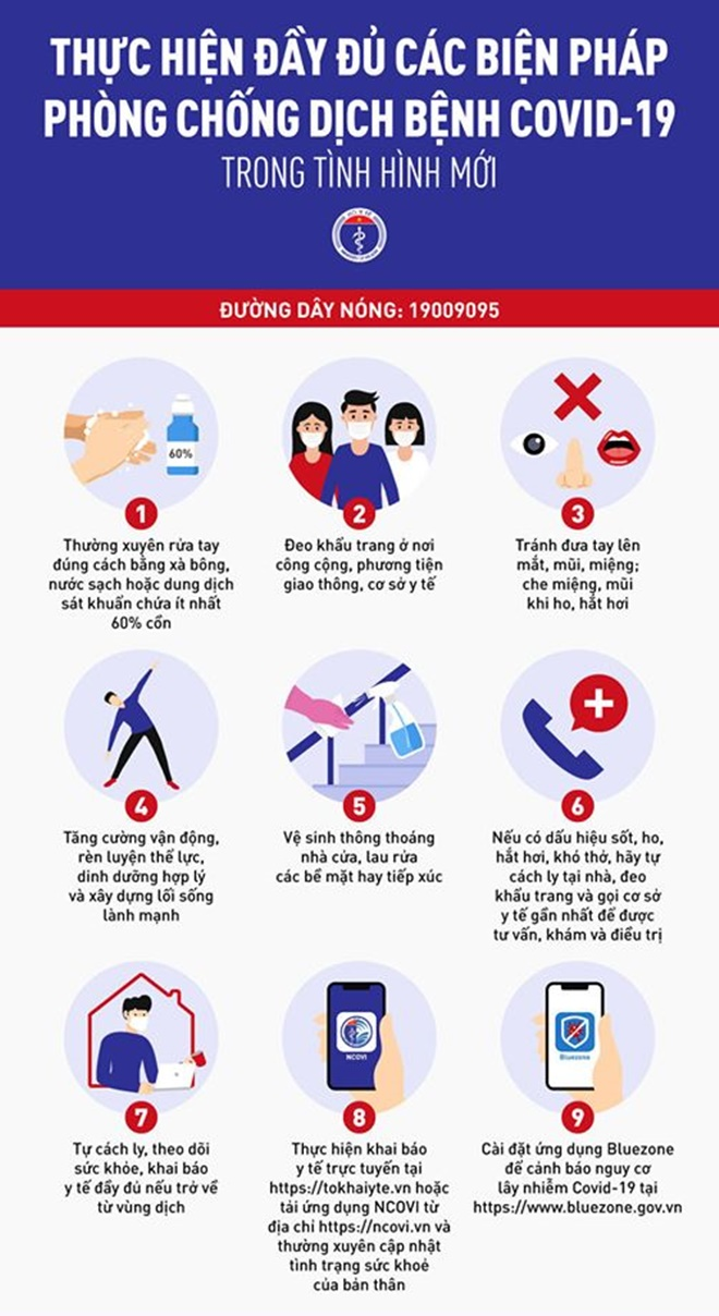 Infographic: 9 biện pháp phòng COVID-19 mới nhất - 1