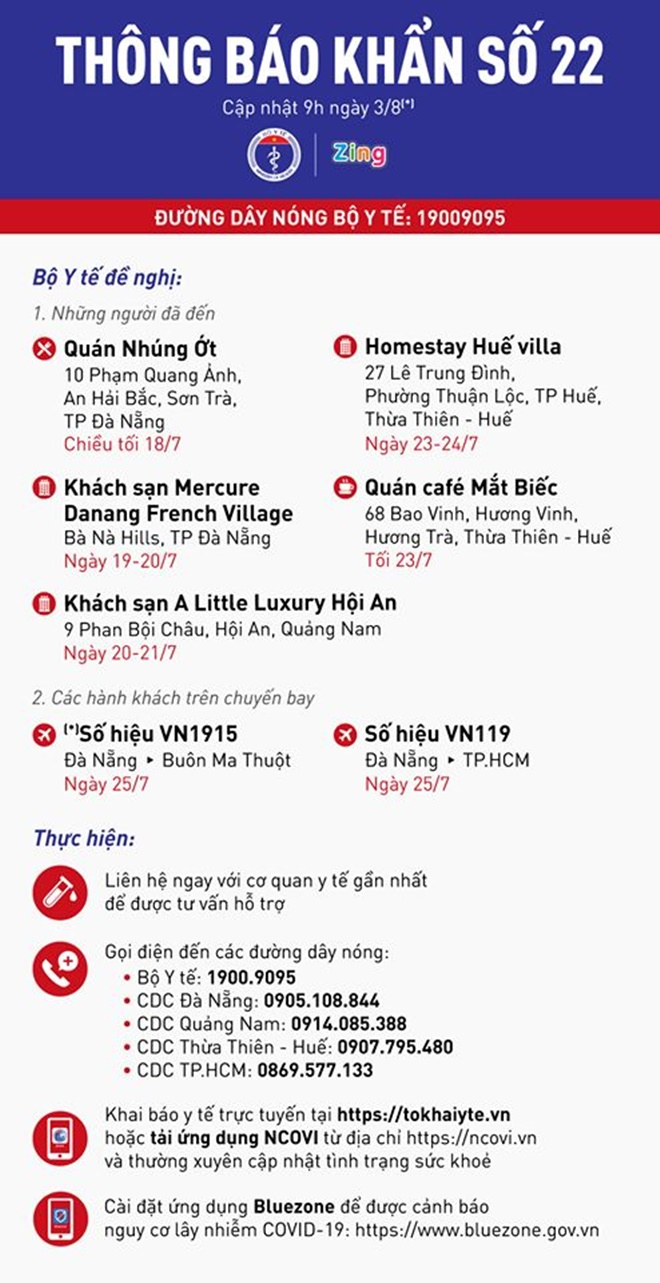 Yêu cầu người đến 5 địa điểm, đi 2 chuyến bay sau khẩn trương khai báo, cách ly - 1