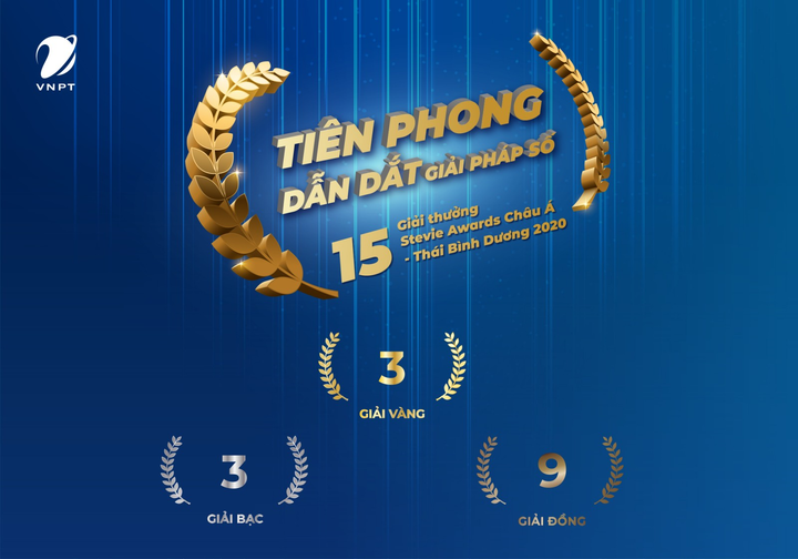 VNPT đạt 15 giải thưởng tại Stevie Awards Châu Á – Thái Bình Dương 2020 - 3
