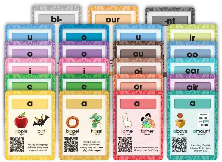 Thẻ học tiếng Anh Cardlish: Học tiếng Anh như học toán - 3