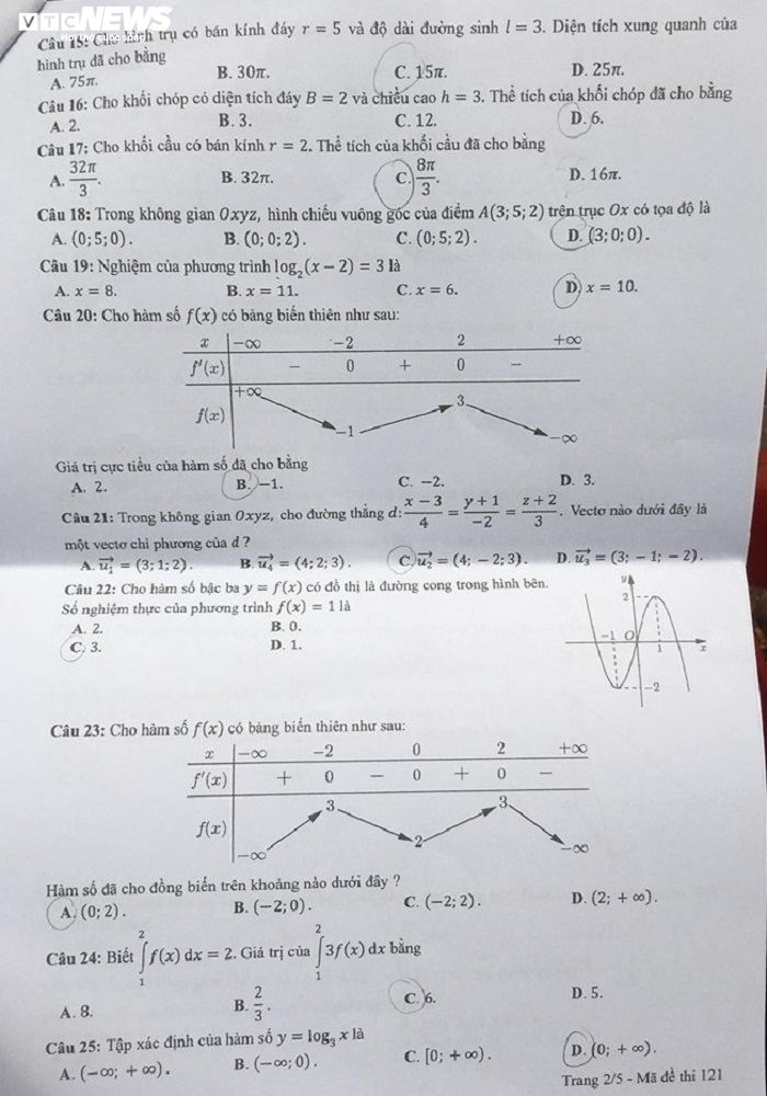 Mã đề 121 đề thi môn Toán tốt nghiệp THPT năm 2020 - 2
