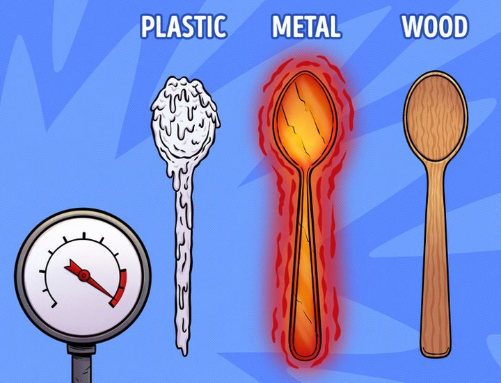 Tại sao nên dùng thìa gỗ? - 3
