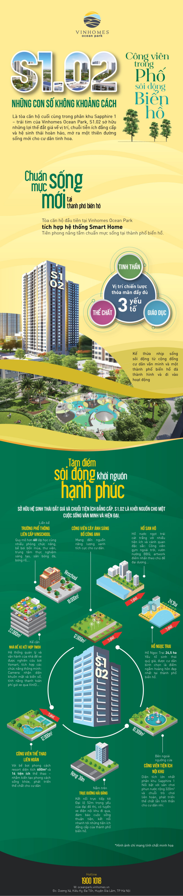 S1.02 – Công viên trong phố, sôi động biển hồ - 1