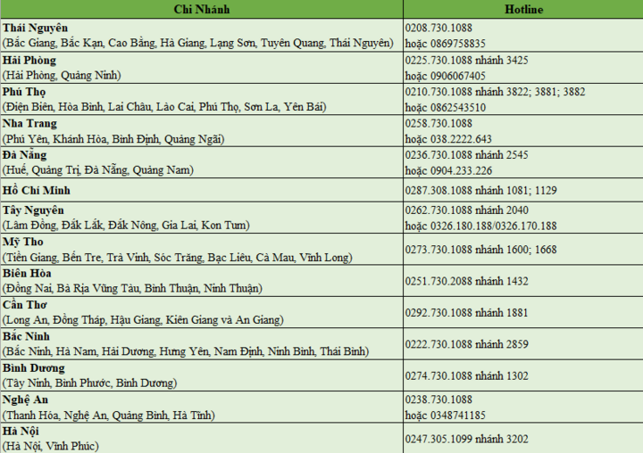 Tuần lễ vàng ngập tràn ưu đãi đến từ chuyển phát nhanh J&T Express - 1