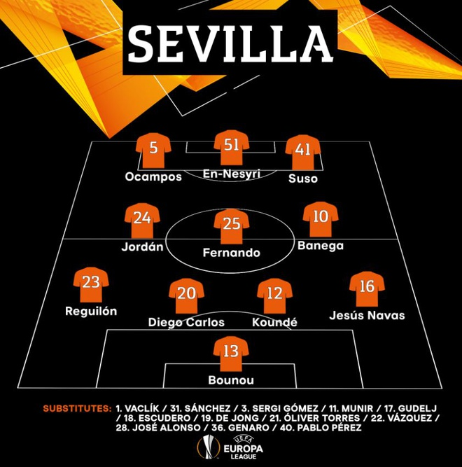 Trực tiếp Manchester United 1-2 Sevilla: MU bị loại cay đắng - 18