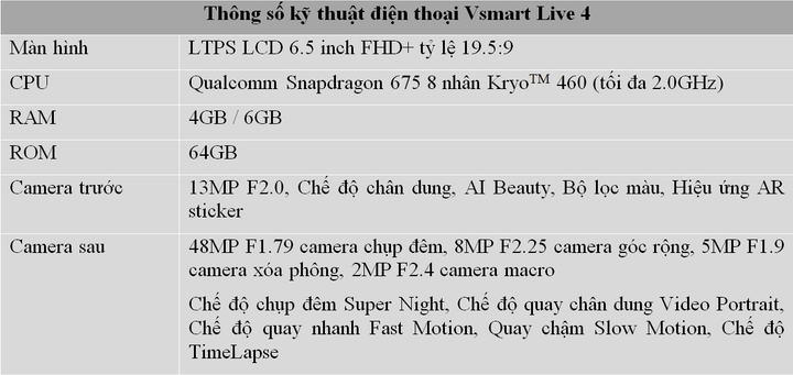 Vingroup ra mắt Vsmart Live 4: Bước tiến tự chủ công nghệ - 3
