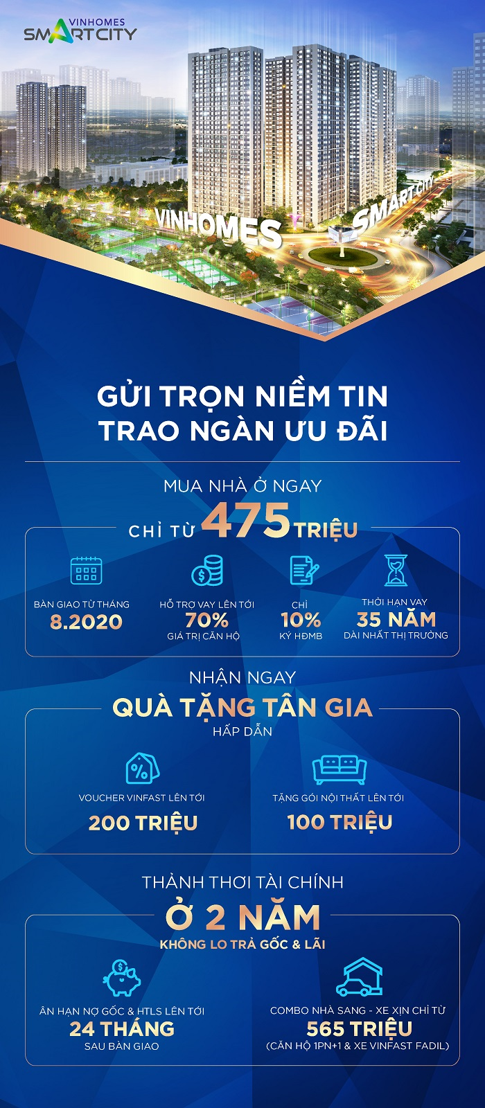 Vinhomes ưu đãi hấp dẫn, cùng cư dân 'chiến đấu' với COVID-19 - 1