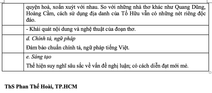 Gợi ý đáp án môn Văn kỳ thi tốt nghiệp THPT đợt 2 - 4