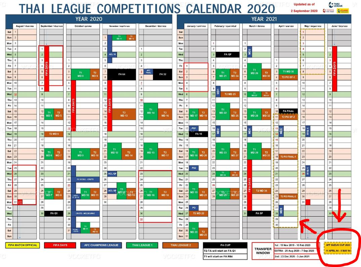 AFF Cup 2020 khai mạc vào tháng Ramadan? - 1