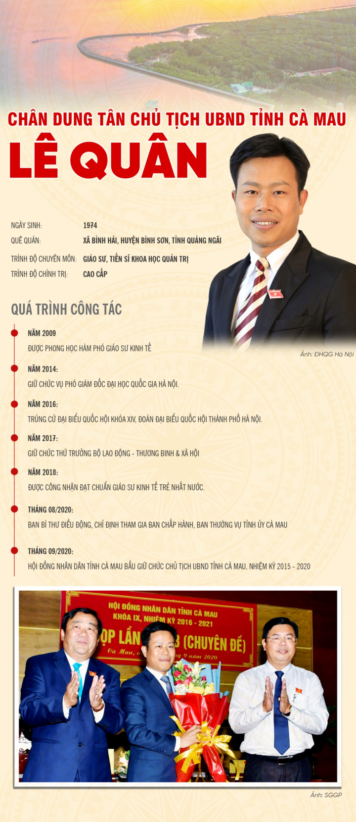 Chân dung tân Chủ tịch UBND tỉnh Cà Mau - 1