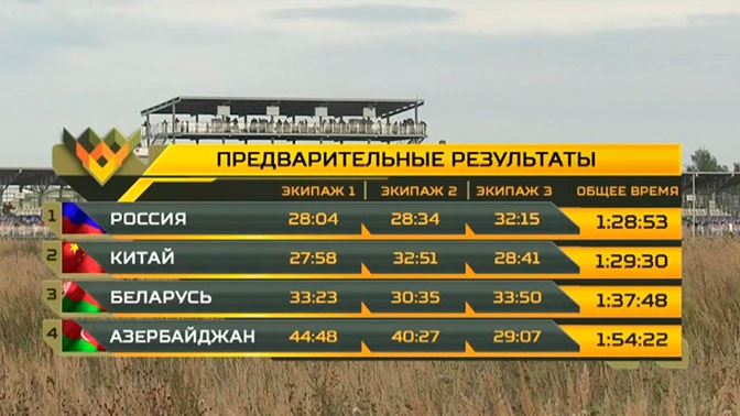 Thắng nghẹt thở trước Trung Quốc, Nga giành Huy chương vàng Tank Biathlon 2020 - 2