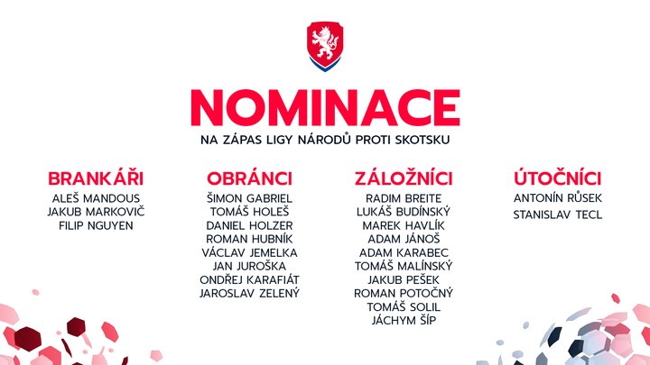 Filip Nguyễn chọn Séc, từ chối chờ cơ hội khoác áo tuyển Việt Nam - 2