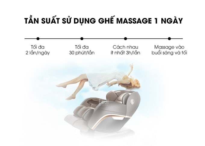 Có nên ngồi ghế massage thường xuyên? - 2