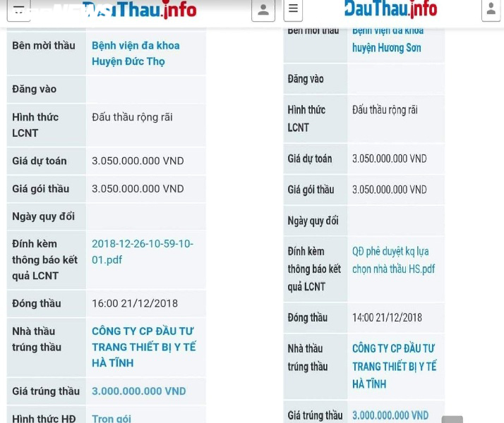 Bất thường gói thầu mua sắm thiết bị y tế nhiều tỷ đồng ở Hà Tĩnh - 3