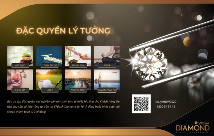 Bay thủy phi cơ, hỗ trợ y tế 24/7 với gói đặc quyền siêu VIP từ VPBank - 1