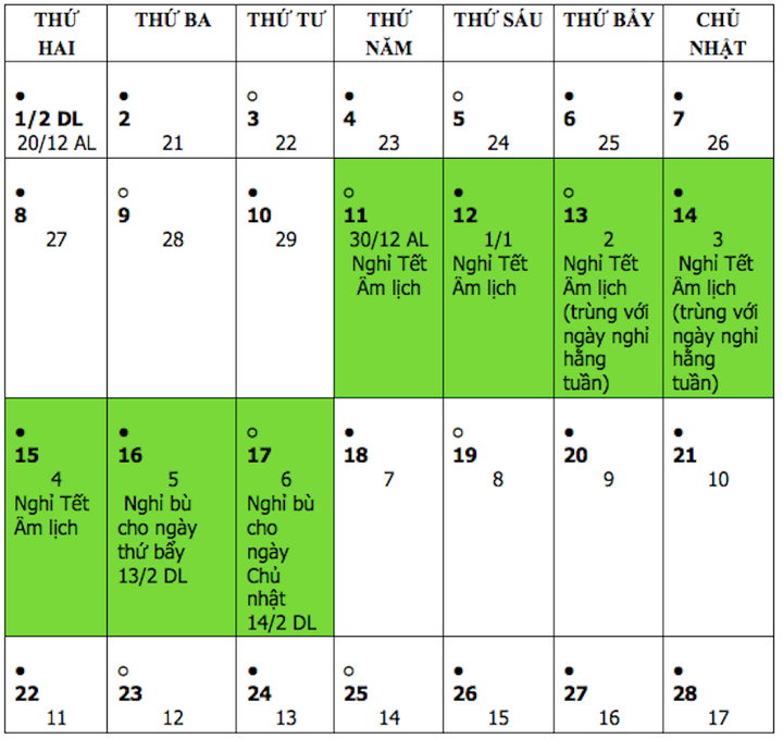 Đề xuất hai phương án nghỉ Tết Tân Sửu 2021 - 2