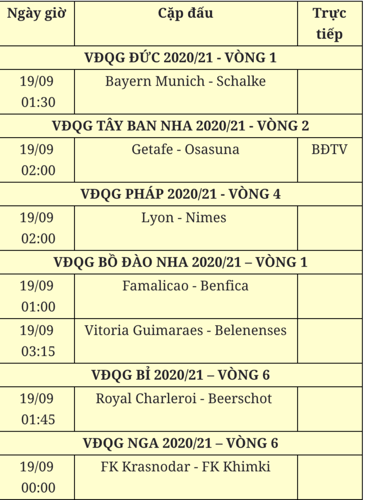 Lịch thi đấu bóng đá hôm nay 18/9 - 1