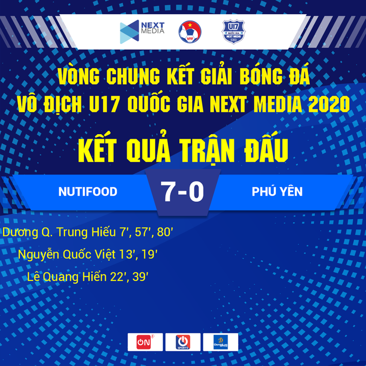 Video: Xem đội bóng của thầy Giôm phô diễn kỹ thuật mãn nhãn ở giải U17 Quốc gia - 1