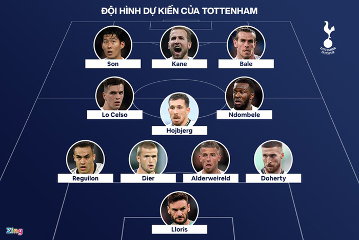 Real xóa tên Gareth Bale, trao số áo 11 cho cầu thủ khác - 2