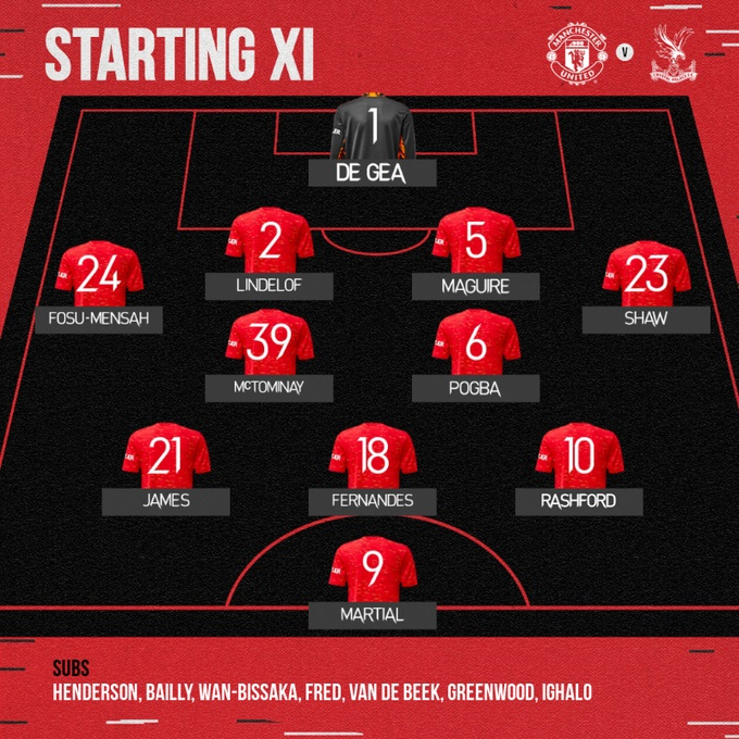 Trực tiếp bóng đá MU vs Crystal Palace vòng 2 Ngoại Hạng Anh - 9