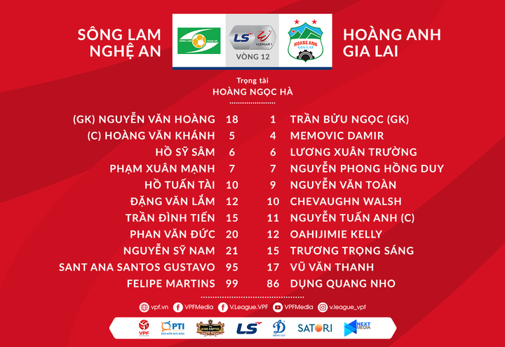 Trực tiếp SLNA 2-0 HAGL: Đội khách sụp đổ cuối trận - 4