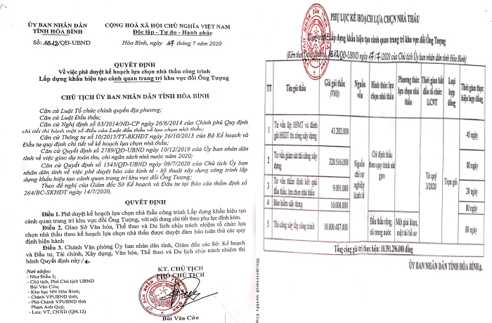 Hé lộ giá loạt gói thầu 'đánh đâu trúng đó' của Công ty Anh Kỳ - 2