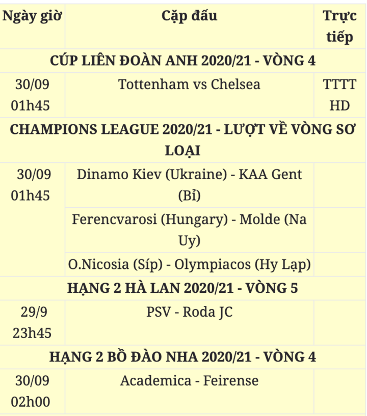 Lịch thi đấu bóng đá hôm nay 29/9 - 1