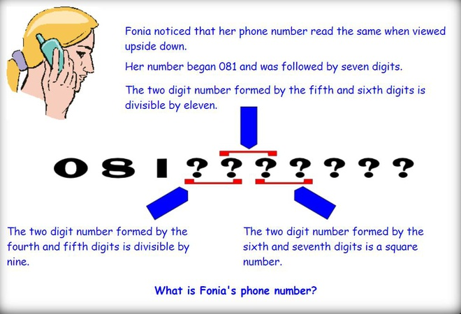Bài toán tìm số điện thoại hóc búa, người thông minh cũng khó làm được - 1