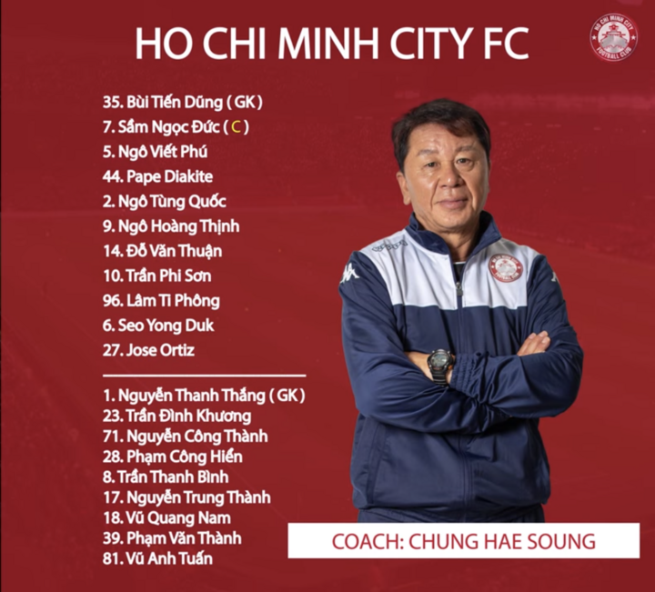 Trực tiếp HAGL 5-2 CLB TP.HCM: Bùi Tiến Dũng vào lưới nhặt bóng 5 lần - 3