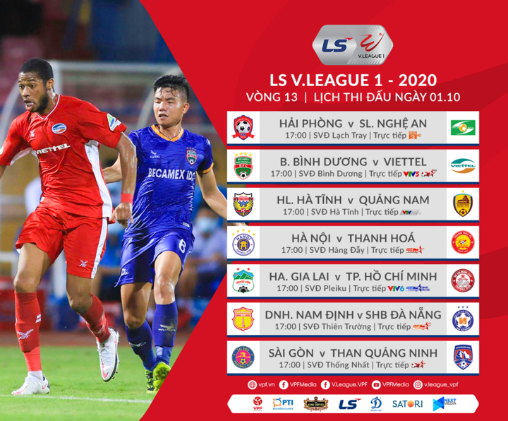 Trực tiếp HAGL 5-2 CLB TP.HCM: Bùi Tiến Dũng vào lưới nhặt bóng 5 lần - 5