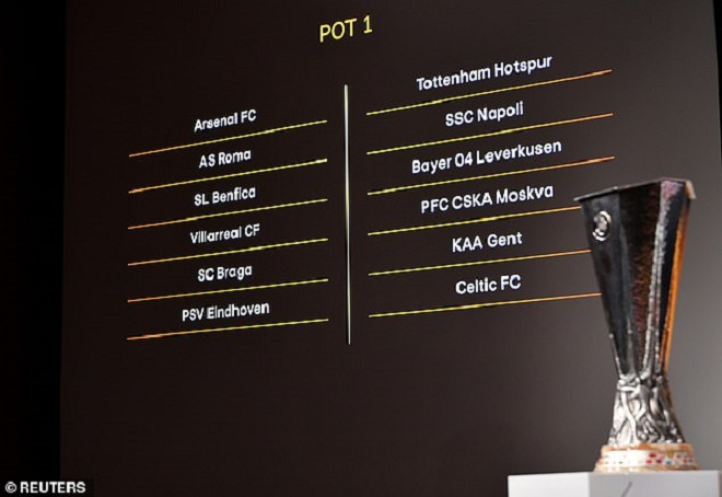 Bốc thăm vòng bảng Europa League: Filip Nguyễn gặp đội vừa đè bẹp Bayern Munich - 1