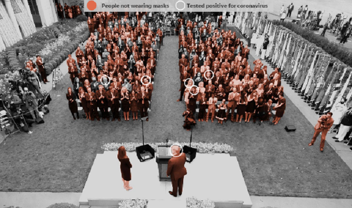 Lễ đề cử có sự tham gia của Tổng thống Trump là sự kiện siêu lây nhiễm - 1