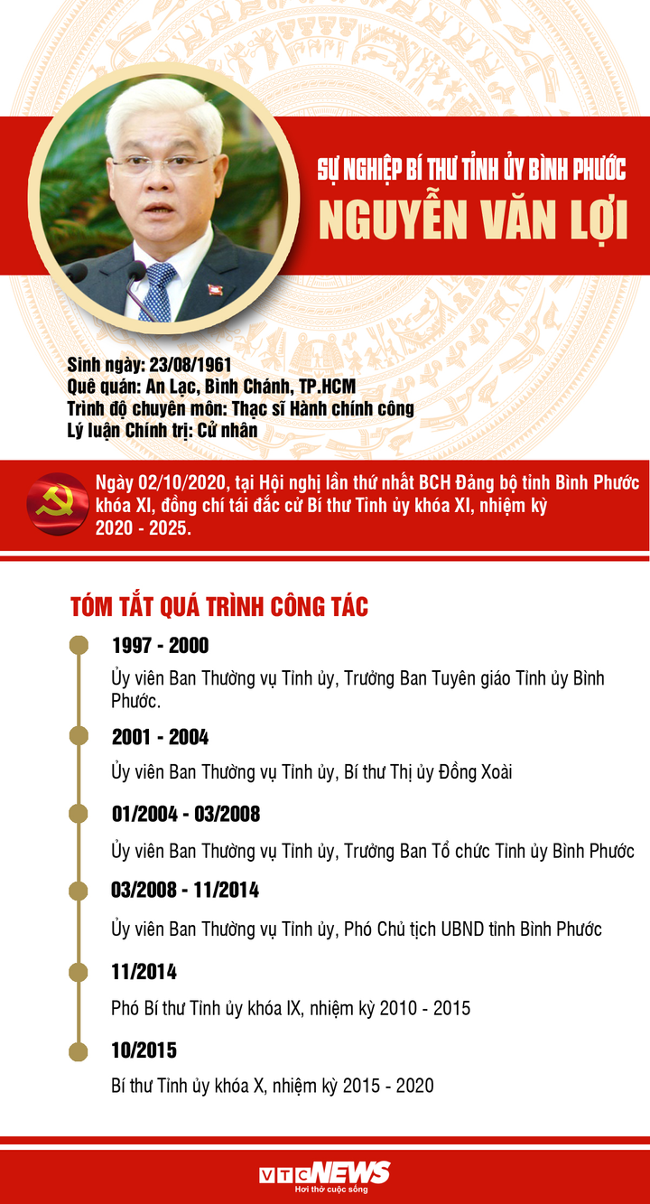 Infographic: Sự nghiệp Bí thư Tỉnh ủy Bình Phước Nguyễn Văn Lợi - 1