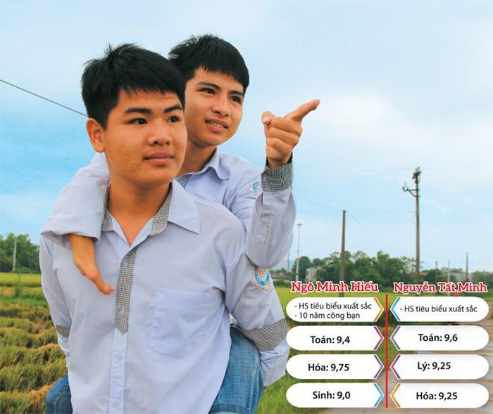 ĐH Y Thái Bình miễn toàn bộ học phí cho nam sinh 10 năm cõng bạn đến trường - 1