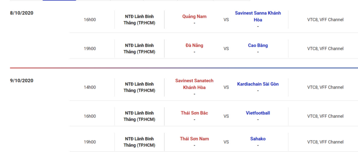 Trực tiếp Futsal HDBank VĐQG 2020: Quảng Nam vs Sanna Khánh Hòa - 1