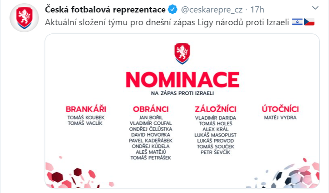 Filip Nguyễn âm tính SARS-CoV-2, vẫn không được đăng ký trận CH Séc vs Israel - 1