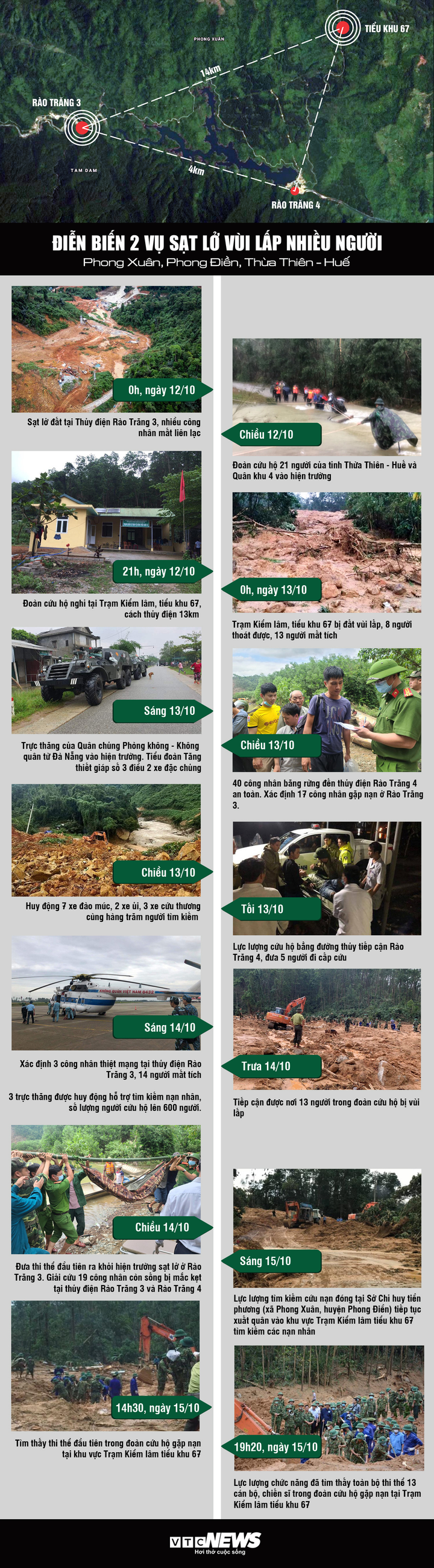 Đề nghị thăng quân hàm cho Thiếu tướng Nguyễn Văn Man và 12 cán bộ hy sinh - 2