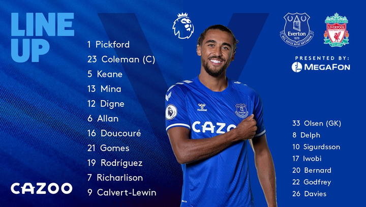 Trực tiếp Everton 2-2 Liverpool: Rượt đuổi hấp dẫn - 10