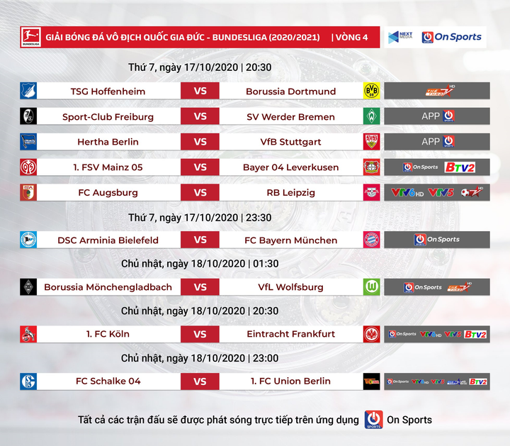 Vòng 4 Bundesliga: Bayern Munich dễ thắng đậm, Dortmund gặp chướng ngại lớn - 3