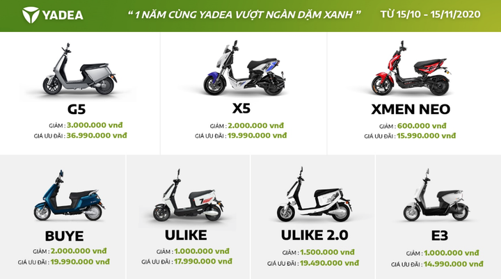 Lối sống xanh của giới trẻ: Từ vật dụng cá nhân đến phương tiện di chuyển - 5