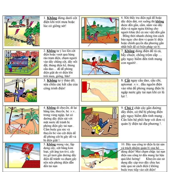 Công ty Điện lực Hà Tĩnh thông báo tình hình khôi phục cung cấp điện - 13