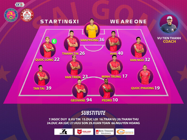 Trực tiếp Sài Gòn FC vs CLB TP.HCM, vòng 3 giai đoạn 2 V-League 2020 - 3