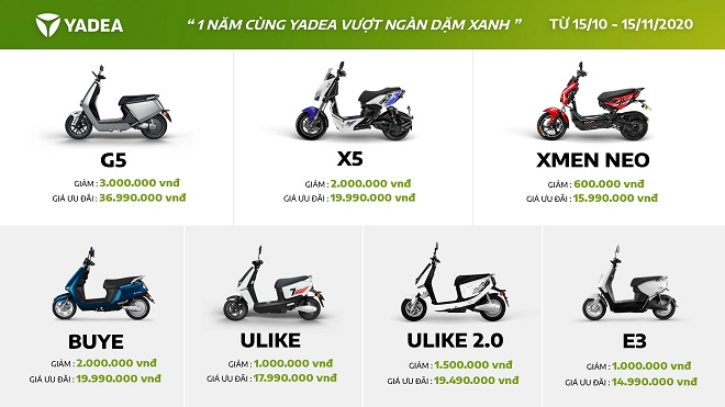 Bùng nổ xu hướng xe điện: Chỉ là chuyện nay mai - 4