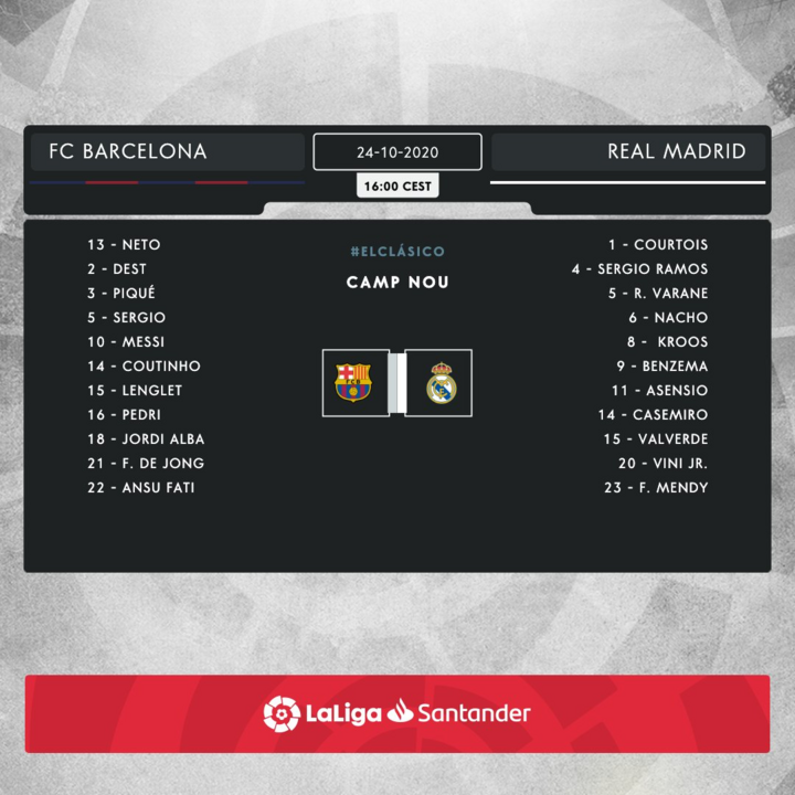 Trực tiếp Siêu kinh điển Barca vs Real vòng 7 La Liga - 8