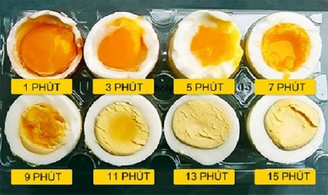 Bạn có chắc rằng mình luộc trứng đúng cách? - 2