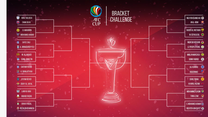 Siêu phẩm hiếm thấy của Văn Quyết ở đấu trường châu lục tranh bàn thắng đẹp - 1